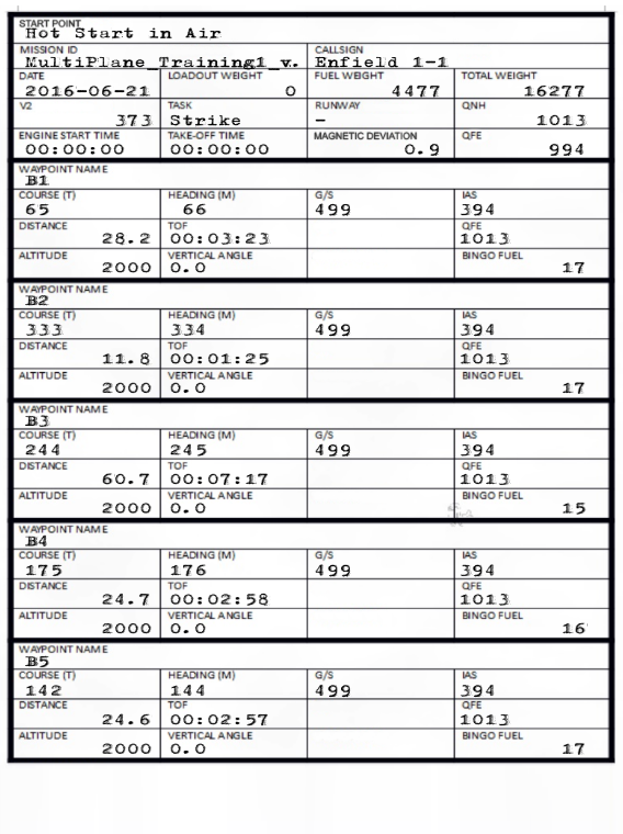 AJS37 Viggen 座艙腿板範例：任務航點卡